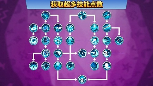 猴子塔防6 猴子塔防6