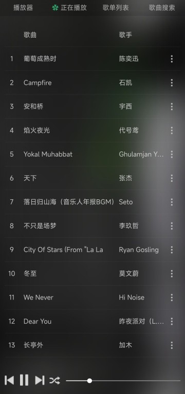 狗不理音乐图片3