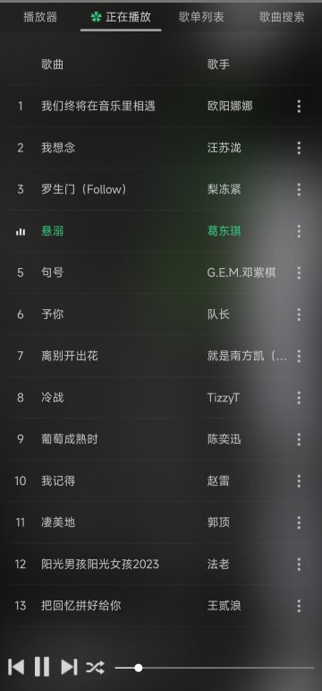 狗不理音乐图片4