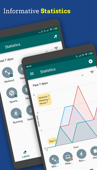 Chat Journal图集展示