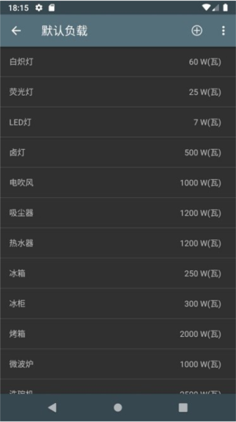 电费开支图片1