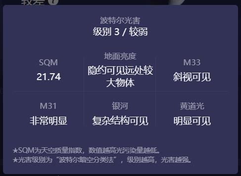 天文通光污染地图版图片6
