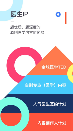 医联app图集展示