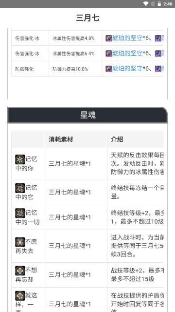 崩坏星穹铁道游戏图鉴图集展示