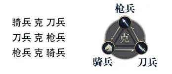 九州三国志 九州三国志