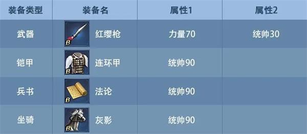 九州三国志 九州三国志