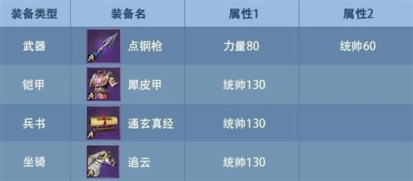 九州三国志 九州三国志