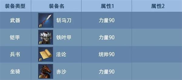 九州三国志 九州三国志