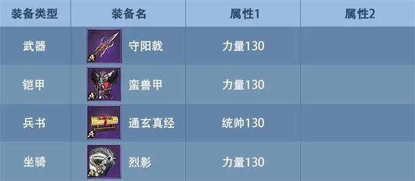 九州三国志 九州三国志