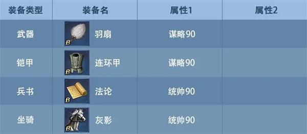 九州三国志 九州三国志