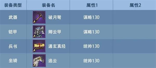 九州三国志 九州三国志