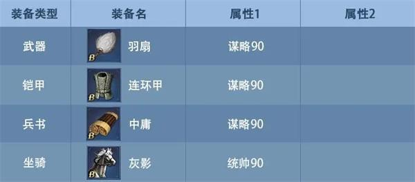 九州三国志 九州三国志