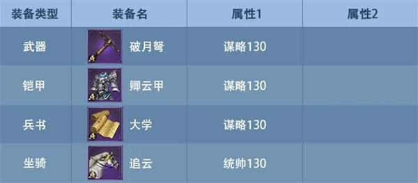 九州三国志 九州三国志