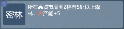 文明守护者无限金币版