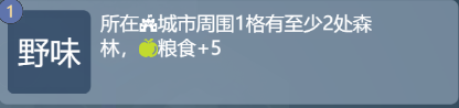 文明守护者无限金币版