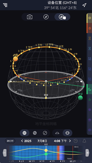 Ephemeris3