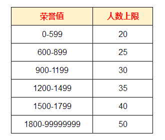 钢铁战争单机满v版 钢铁战争单机满v版
