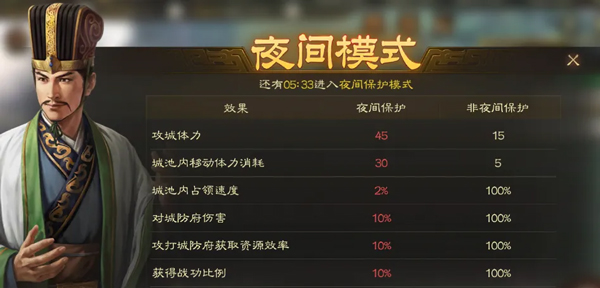 三国志战棋版灵犀 三国志战棋版灵犀
