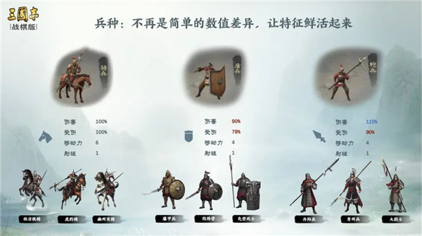 三国志战棋版灵犀 三国志战棋版灵犀