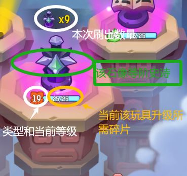 不休的乌拉拉无限内购版 不休的乌拉拉无限内购版