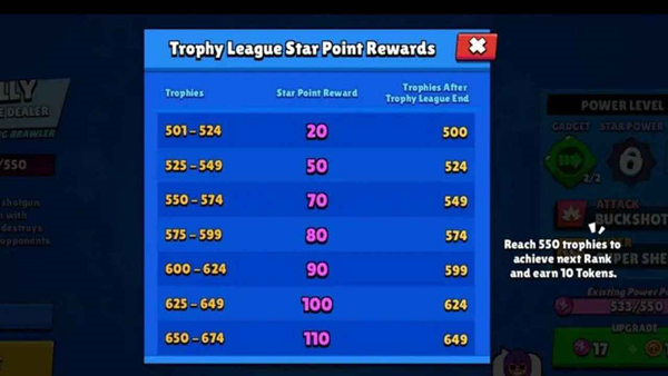supercell爆裂小队图片3