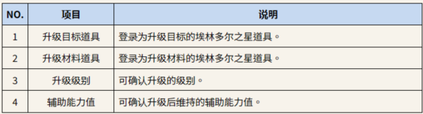王权之忆图片17