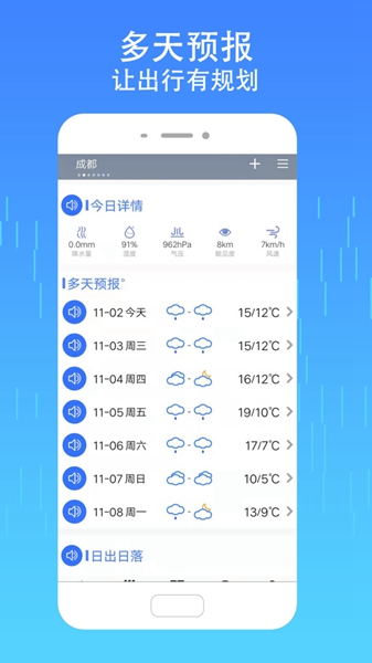 真好天气图集展示