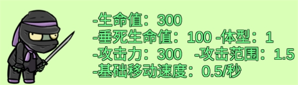 植物大战僵尸高难版 植物大战僵尸高难版