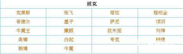 传说对决印尼服最新版