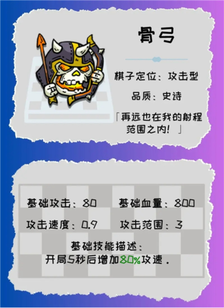 星罗棋布 星罗棋布