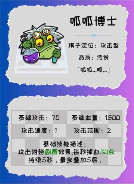 星罗棋布 星罗棋布