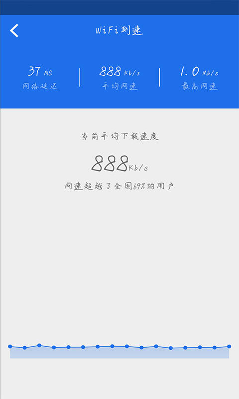 ce修改器app