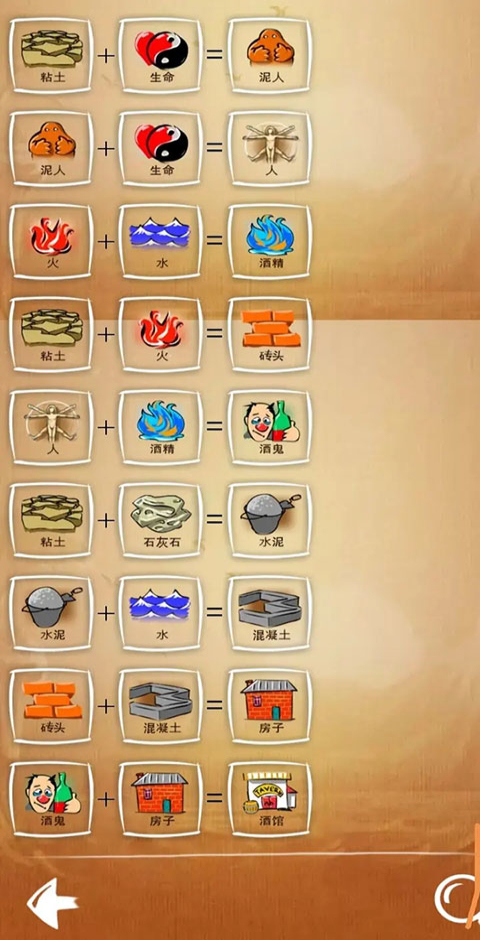 涂鸦上帝闪电战