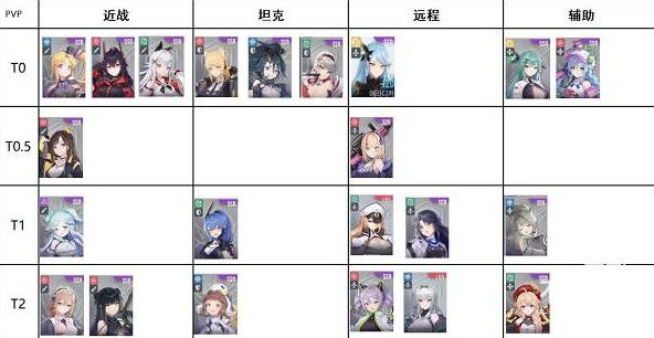 星链计划未来少女