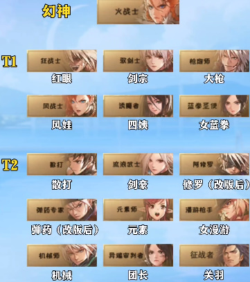 地下城与勇士韩服最新版