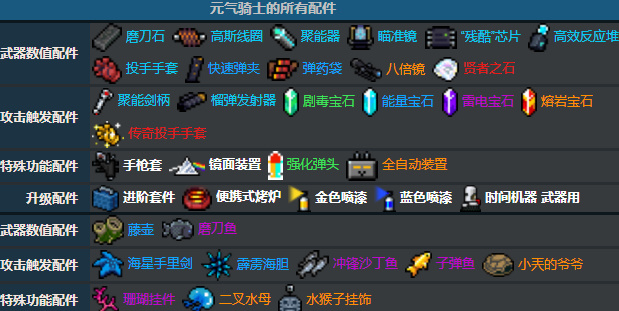 元气骑士枪斗三国版