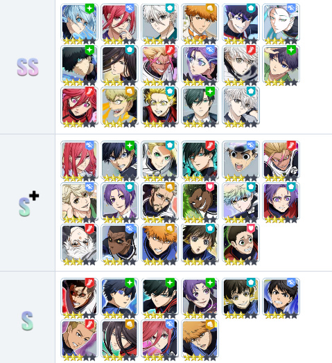 Project World Champion