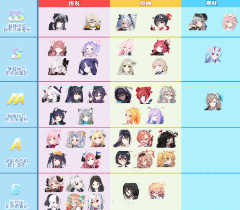 蔚蓝档案国际服