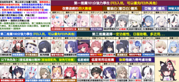 蔚蓝档案国际服