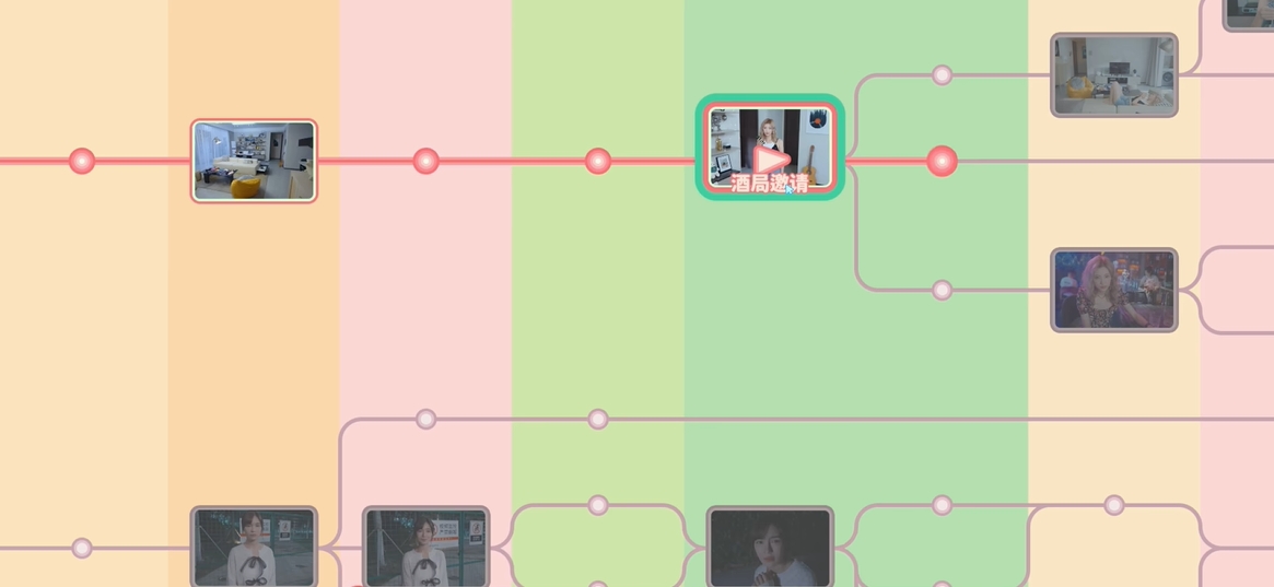 完蛋我被美女包围了