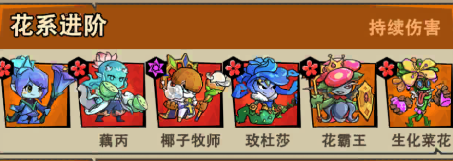 植物历险记手游