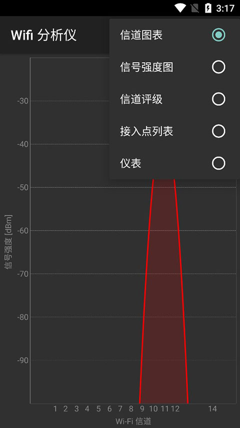 WiFi Analyzer中文版 WiFi Analyzer中文版
