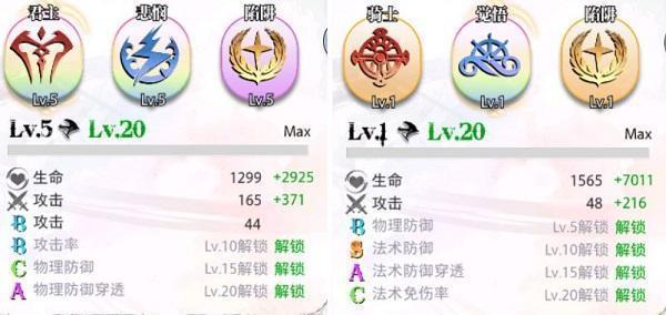 光隙解语