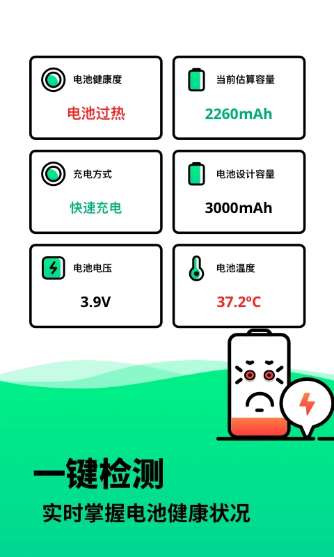 电池寿命检测 电池寿命检测