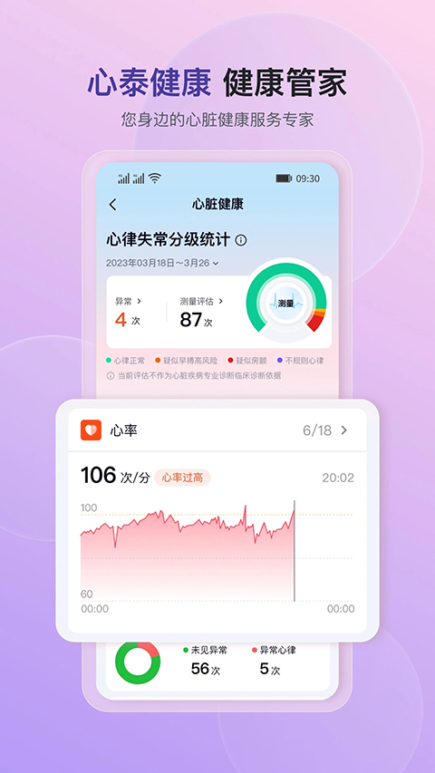 心泰健康图集展示