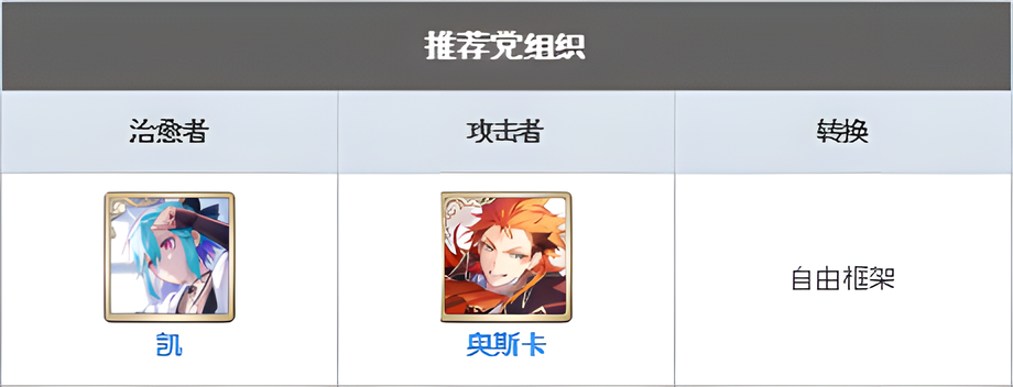 恶魔王子与提线木偶最新版