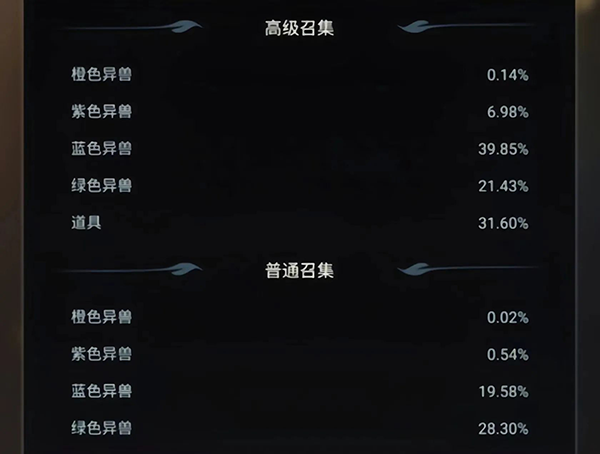 野兽领主新世界手游