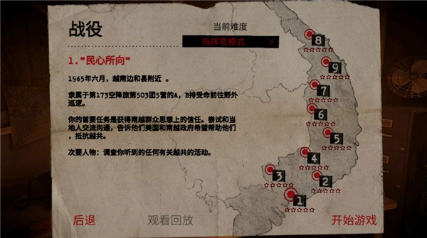 无线电指挥官 无线电指挥官