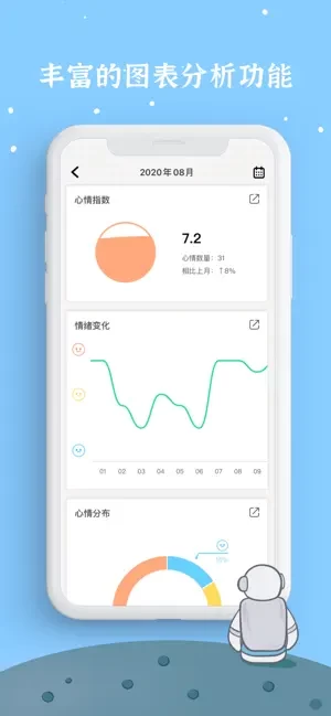 宇宙人日记