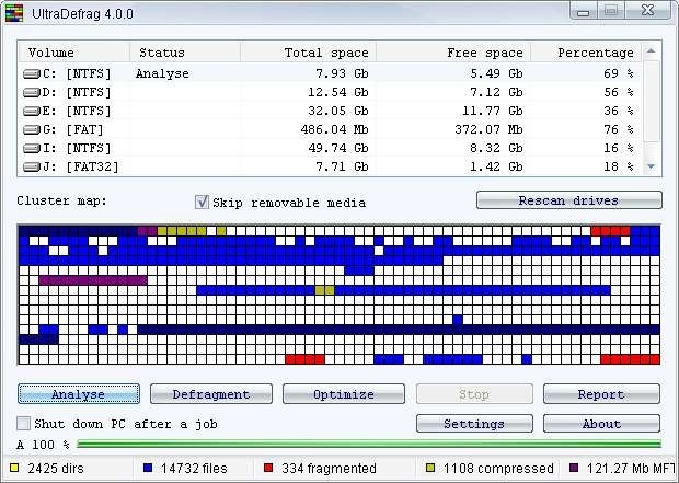 UltraDefrag UltraDefrag